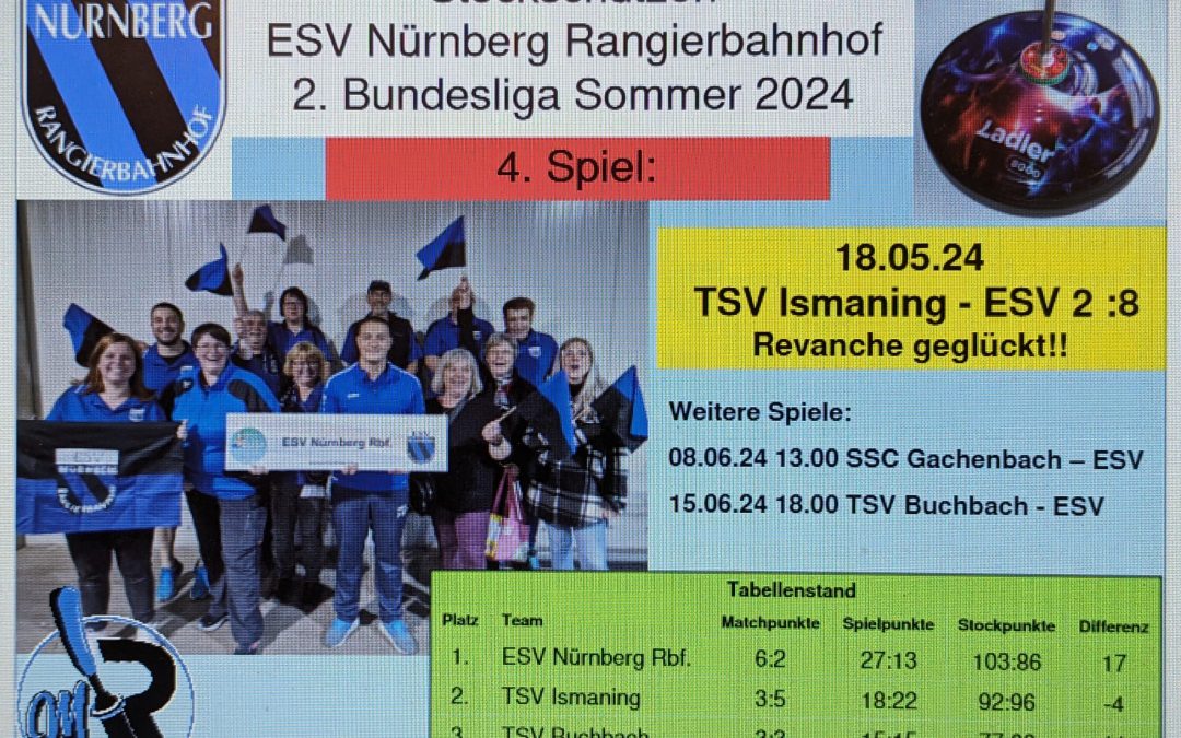 2. Bundesliga TSV Ismaning-ESV Nürnberg Rbf. / 18.05.24